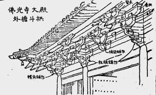 Diagram of Great East Hall, outer eave “dougong”, Foguang Temple from the Bulletin of the Society for Research in Chinese Architecture, Vol. 7