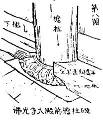 Diagram of a column base in the Great East Hall of Foguang Temple, from the Bulletin of the Society for Research in Chinese Architecture, Vol. 7