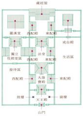 Typical layout of a Chinese Buddhist monastery